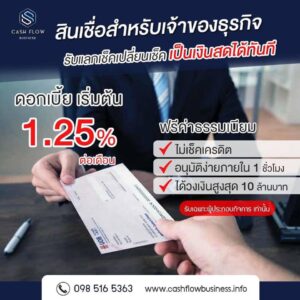 สินเชื่อแฟคตอริ่ง , สินเชื่อ Factoring , แฟคตอริ่ง